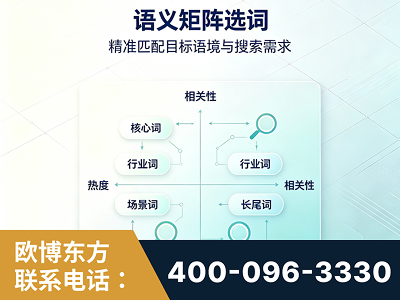 龙岩-语义矩阵选词