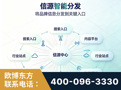 龙岩-信源智能分发