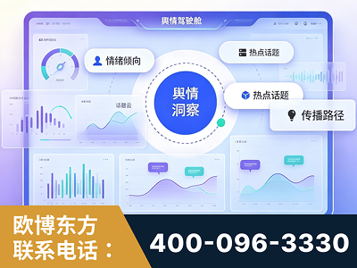龙岩-品牌舆情分析