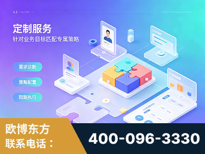 龙岩-一站式打造GEO全链增长闭环