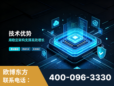 龙岩-技术优势：全网语义优化先驱者，自研多个系统确保技术先进性