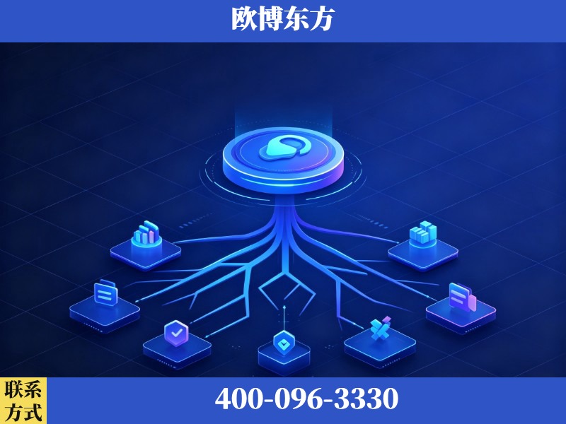 龙岩-生成式引擎优化